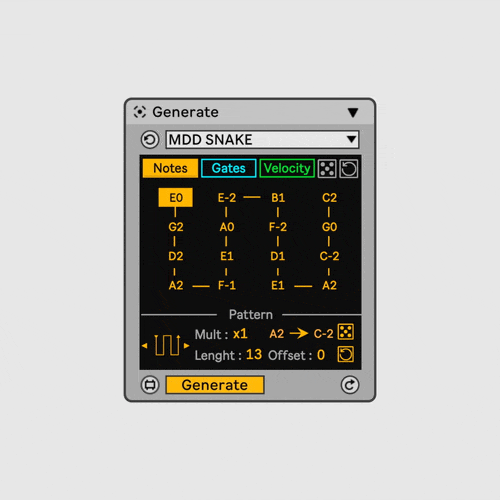 New Curated Devices – June ’24