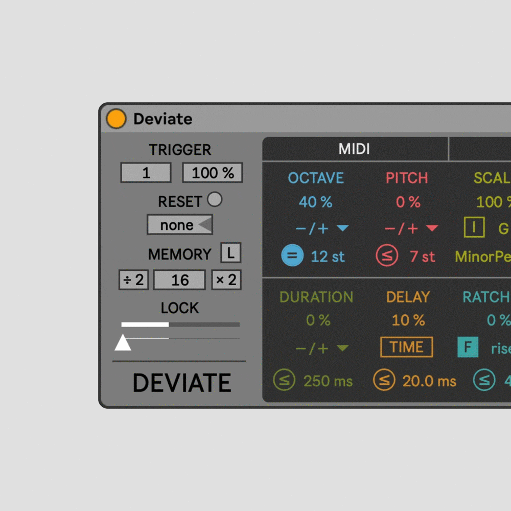 Novel Music Deviate and Travelogue Max For Live Devices